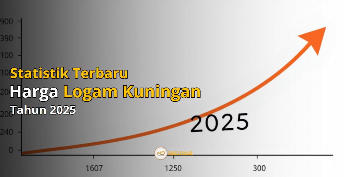 Harga logam kuningan 2025