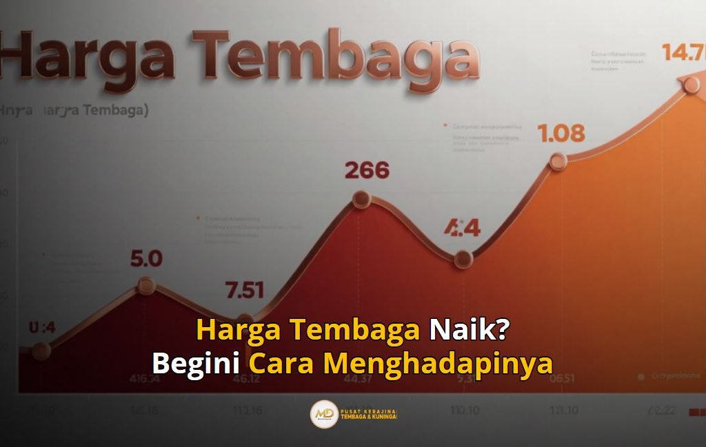 harga tembaga