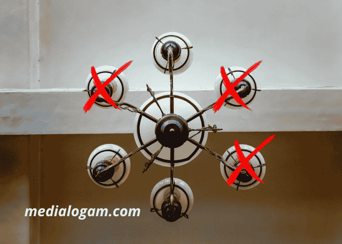 Solusi Praktis Mengatasi Lampu Gantung Masjid yang Sering Mati