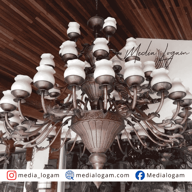 Analisis Ruangan dan Kebutuhan Lampu Robyong Tembaga 1 Analisis Ruangan dan Kebutuhan Lampu Robyong Tembaga